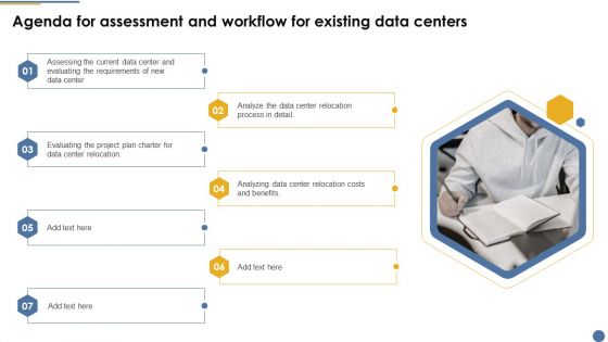 Agenda For Assessment And Workflow For Existing Data Centers Template PDF