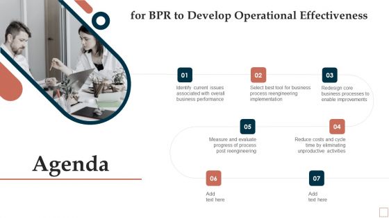 Agenda For BPR To Develop Operational Effectiveness Download PDF Agenda For BPR To Develop Operational Effectiveness Download PDF