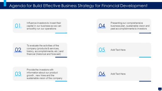 Agenda For Build Effective Business Strategy For Financial Development Infographics PDF