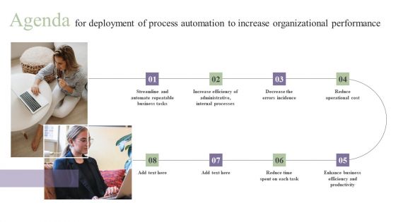 Agenda For Deployment Of Process Automation To Increase Organizational Performance Sample PDF Agenda For Deployment Of Process Automation To Increase Organizational Performance Sample PDF