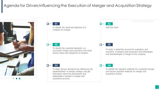 Agenda For Drivers Influencing The Execution Of Merger And Acquisition Strategy Inspiration PDF Agenda For Drivers Influencing The Execution Of Merger And Acquisition Strategy Inspiration PDF