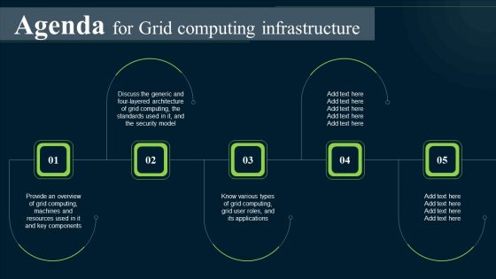 Agenda For Grid Computing Infrastructure Themes PDF Agenda For Grid Computing Infrastructure Themes PDF