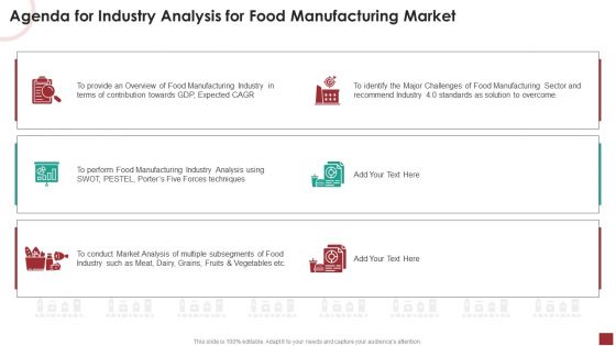 Agenda For Industry Analysis For Food Manufacturing Market Inspiration PDF Agenda For Industry Analysis For Food Manufacturing Market Inspiration PDF