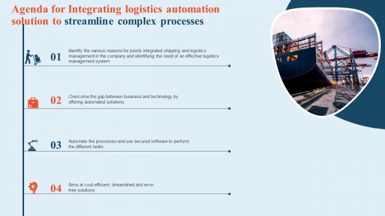 Agenda For Integrating Logistics Automation Solution To Streamline Complex Processes Ppt Pictures Layout PDF