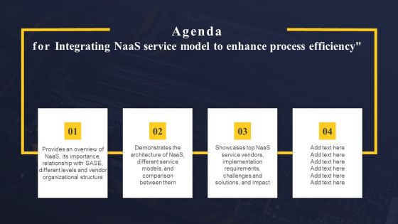 Agenda For Integrating Naas Service Model To Enhance Process Efficiency Structure PDF Agenda For Integrating Naas Service Model To Enhance Process Efficiency Structure PDF