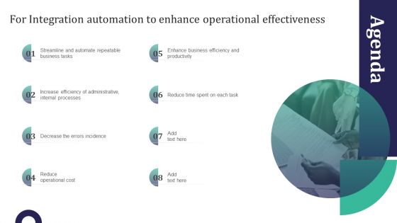 Agenda For Integration Automation To Enhance Operational Effectiveness Sample PDF