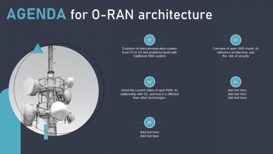 Agenda For O Ran Architecture Ppt PowerPoint Presentation File Graphic Images PDF