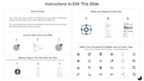 Agenda For Problem And Solution Recognition In A Procedure Slides PDF