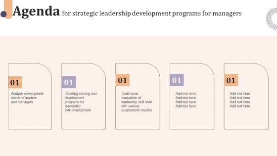 Agenda For Strategic Leadership Development Programs For Managers Ppt Show Example Topics PDF Agenda For Strategic Leadership Development Programs For Managers Ppt Show Example Topics PDF