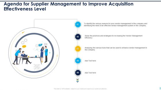 Agenda For Supplier Management To Improve Acquisition Effectiveness Level Ideas PDF