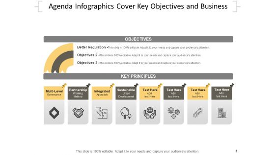 Agenda PowerPoint Template Business Infographics Ppt PowerPoint Presentation Complete Deck