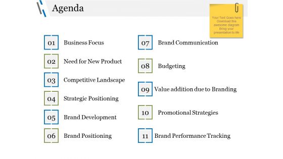 Agenda Ppt PowerPoint Presentation File Graphics Tutorials