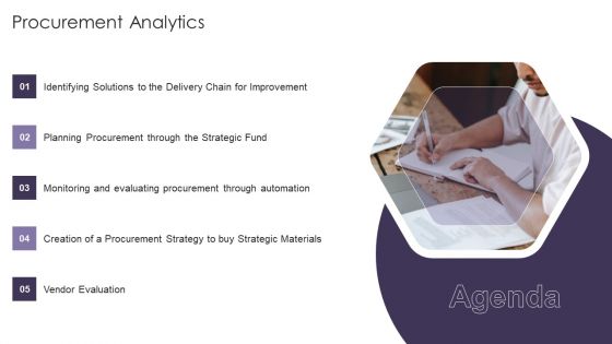 Agenda Procurement Analytics Ideas PDF