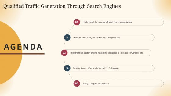 Agenda Qualified Traffic Generation Through Search Engines Inspiration PDF