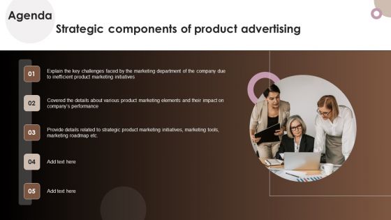 Agenda Strategic Components Of Product Advertising Structure PDF