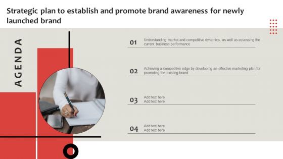Agenda Strategic Plan To Establish And Promote Brand Awareness For Newly Launched Brand Structure PDF