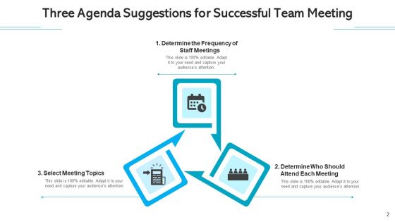 Agenda Suggestions For Successful Team Meeting Staff Determine Ppt PowerPoint Presentation Complete Deck With Slides