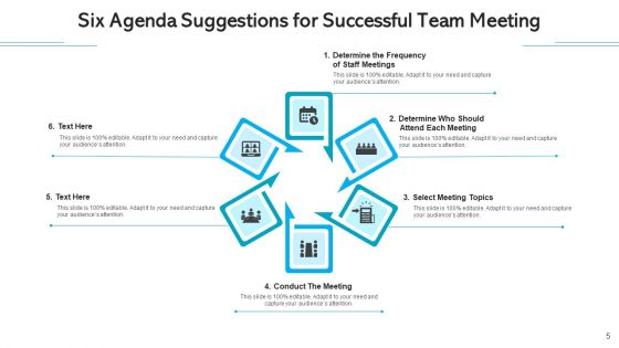 Agenda Suggestions For Successful Team Meeting Staff Determine Ppt PowerPoint Presentation Complete Deck With Slides