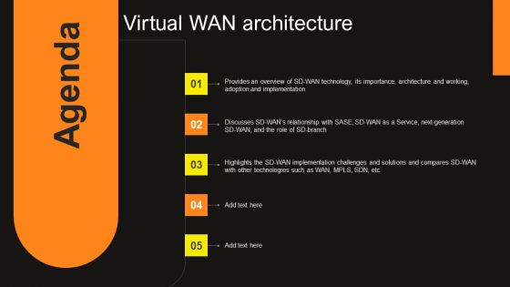 Agenda Virtual WAN Architecture Ppt PowerPoint Presentation File Icon PDF Agenda Virtual WAN Architecture Ppt PowerPoint Presentation File Icon PDF