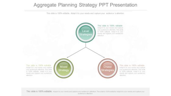 Aggregate Planning Strategy Ppt Presentation