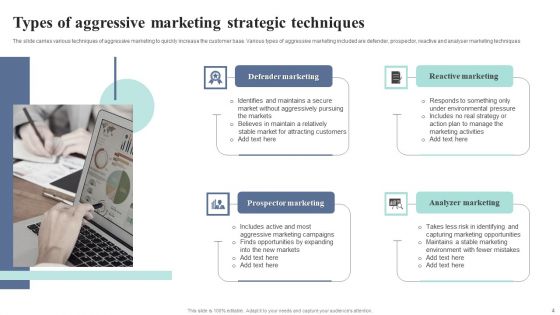 Aggressive Marketing Strategies Ppt PowerPoint Presentation Complete Deck With Slides