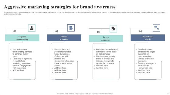 Aggressive Marketing Strategies Ppt PowerPoint Presentation Complete Deck With Slides