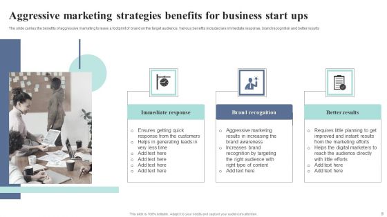 Aggressive Marketing Strategies Ppt PowerPoint Presentation Complete Deck With Slides