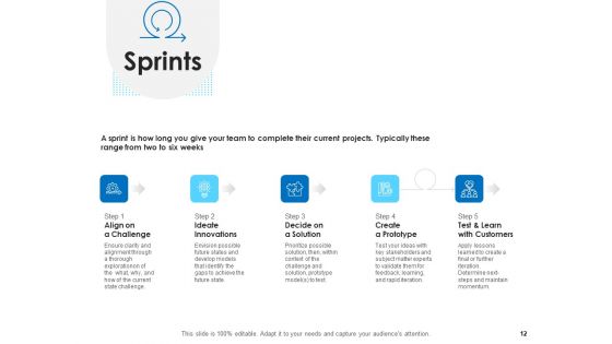 Agile And Scrum Marketing Ppt PowerPoint Presentation Complete Deck With Slides