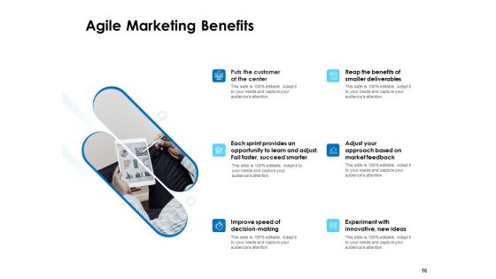 Agile And Scrum Marketing Ppt PowerPoint Presentation Complete Deck With Slides