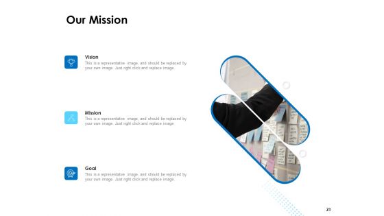 Agile And Scrum Marketing Ppt PowerPoint Presentation Complete Deck With Slides