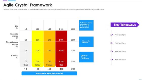 Agile Application Development Agile Crystal Framework Download PDF