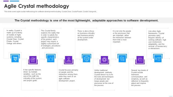 Agile Application Development Agile Crystal Methodology Structure PDF