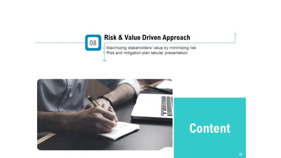 Agile Approach For IT Project Management Ppt PowerPoint Presentation Complete Deck With Slides