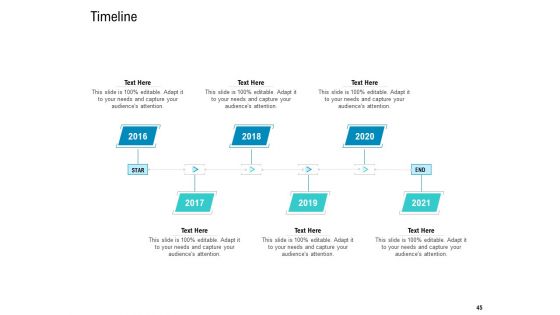 Agile Approach For IT Project Management Ppt PowerPoint Presentation Complete Deck With Slides