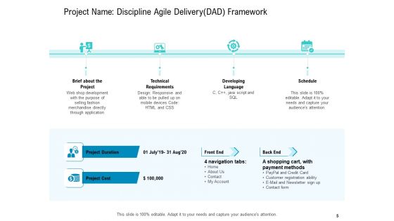 Agile Approach For IT Project Management Ppt PowerPoint Presentation Complete Deck With Slides