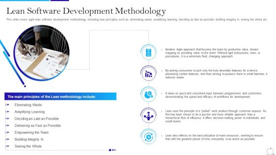 Agile Approach In IT Lean Software Development Methodology Ppt Gallery Clipart Images PDF