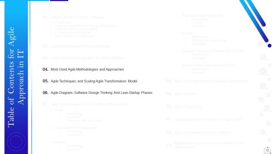 Agile Approach In IT Ppt PowerPoint Presentation Complete Deck With Slides