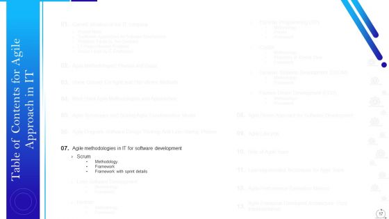 Agile Approach In IT Ppt PowerPoint Presentation Complete Deck With Slides