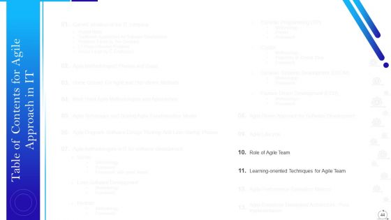 Agile Approach In IT Ppt PowerPoint Presentation Complete Deck With Slides