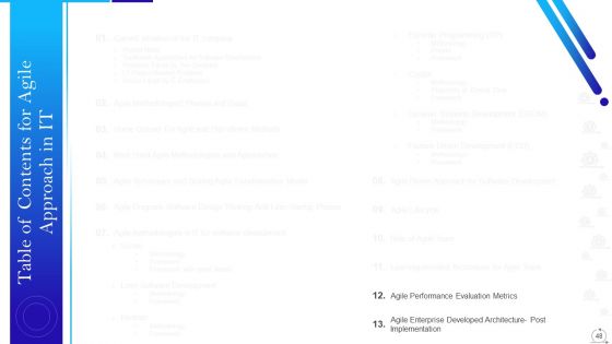 Agile Approach In IT Ppt PowerPoint Presentation Complete Deck With Slides