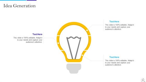 Agile Approach In IT Ppt PowerPoint Presentation Complete Deck With Slides