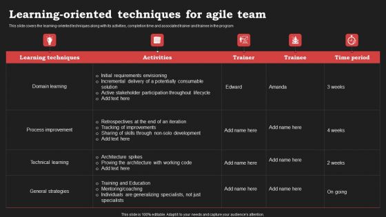 Agile Approach In Information Technology Projects Learning Oriented Techniques For Agile Team Professional PDF