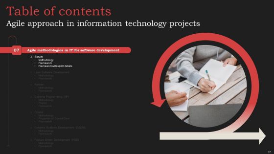 Agile Approach In Information Technology Projects Ppt PowerPoint Presentation Complete Deck With Slides