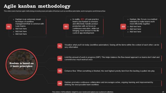 Agile Approach In Information Technology Projects Ppt PowerPoint Presentation Complete Deck With Slides