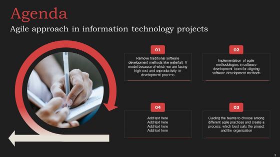 Agile Approach In Information Technology Projects Ppt PowerPoint Presentation Complete Deck With Slides