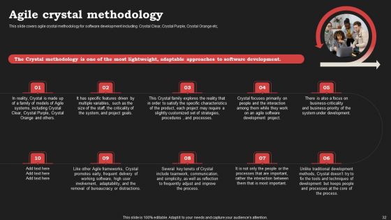 Agile Approach In Information Technology Projects Ppt PowerPoint Presentation Complete Deck With Slides