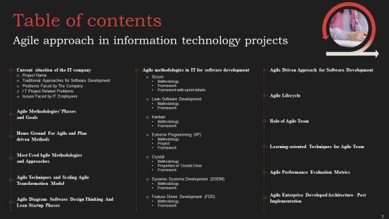 Agile Approach In Information Technology Projects Ppt PowerPoint Presentation Complete Deck With Slides
