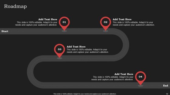 Agile Approach In Information Technology Projects Ppt PowerPoint Presentation Complete Deck With Slides
