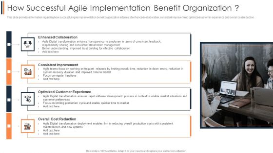 Agile Approach To Digital Transformation IT How Successful Agile Implementation Benefit Organization Sample PDF