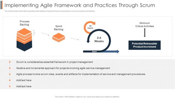 Agile Approach To Digital Transformation IT Implementing Agile Framework And Practices Through Scrum Information PDF
